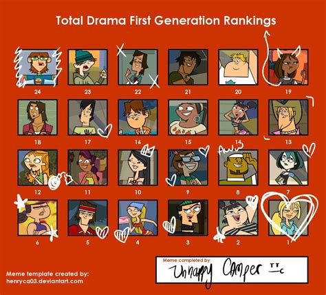 adaora total drama|Total Drama Official .